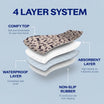 PupPad™ - The Last Pee Pad You'll Need